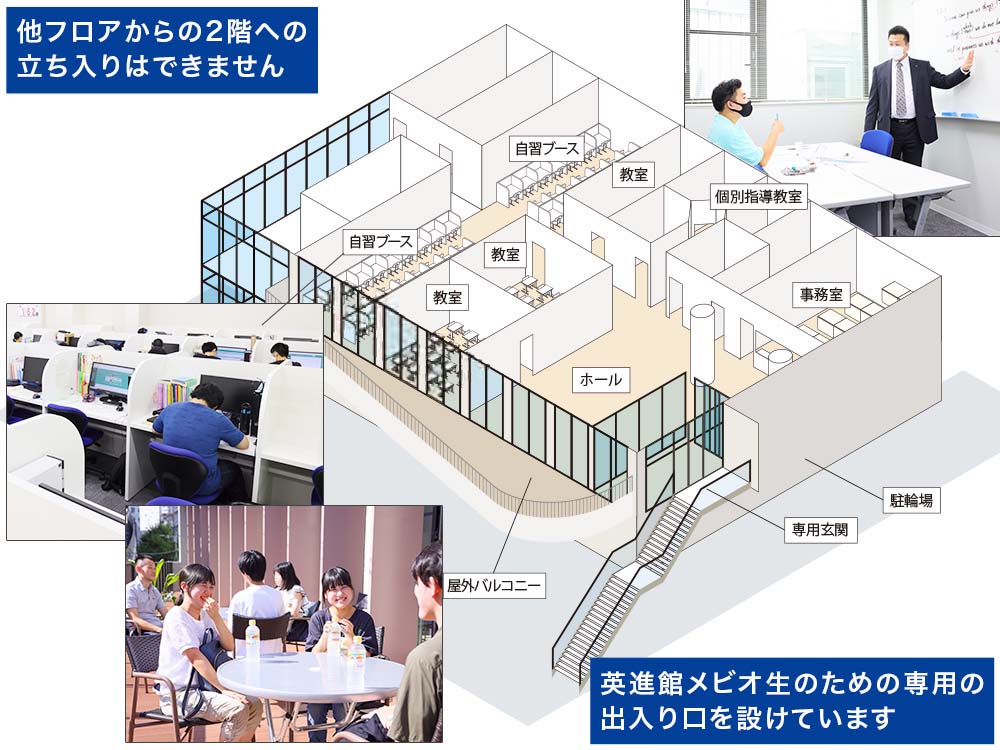 勉強しやすい環境